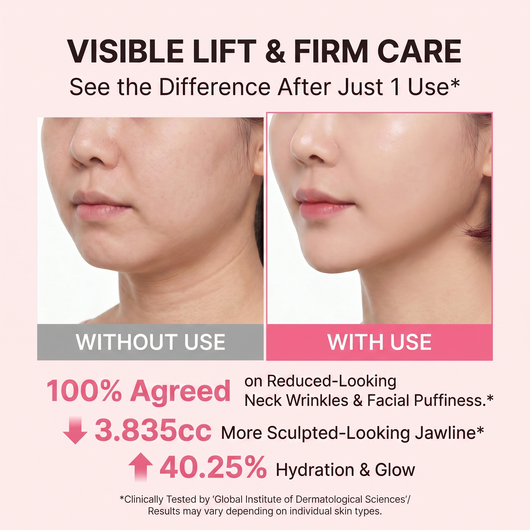 PDRN Collagen Gua Sha Neck Wrinkle Cream